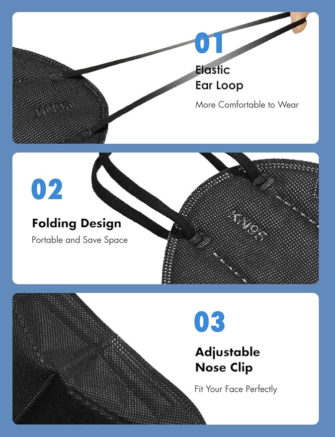 HUHETA KN95 Mask, 5 Ply Protective Dispoasable Masks Filter Efficiency≥95%