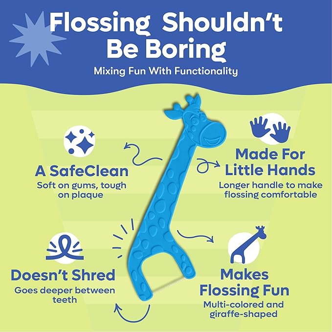 SmartLifeco Eco-Friendly Kids Flossers (100ct) - The Original Straw Wheat Dental Floss Picks for Children, Fluoride & PFA Free, Toothpick Flossing Sticks for Toddlers Teeth, No Shred Thread, Mint