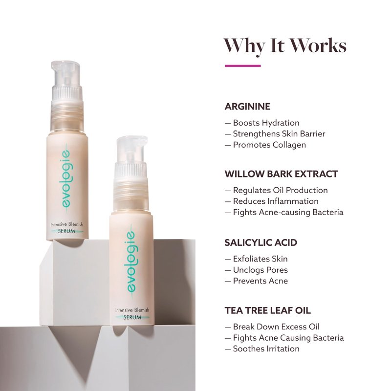 Evologie Intensive Blemish Serum for Face – Gentle Hydrating Acne Serum with Salicylic Acid & Hyaluronic Acid, Helps Reduce Breakouts & Post-Acne Marks, Safe for Sensitive Skin, 0.5 oz