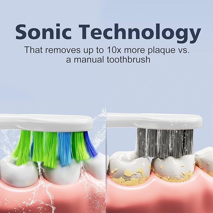 7AM2M Sonic Electric Toothbrush for Adults and Kids, with 8 Brush Heads and Travel Case,5 Modes with 2 Minutes Build in Smart Timer, One Charge Use for 90 Days, Rechargeable Toothbrushes (Light Green)