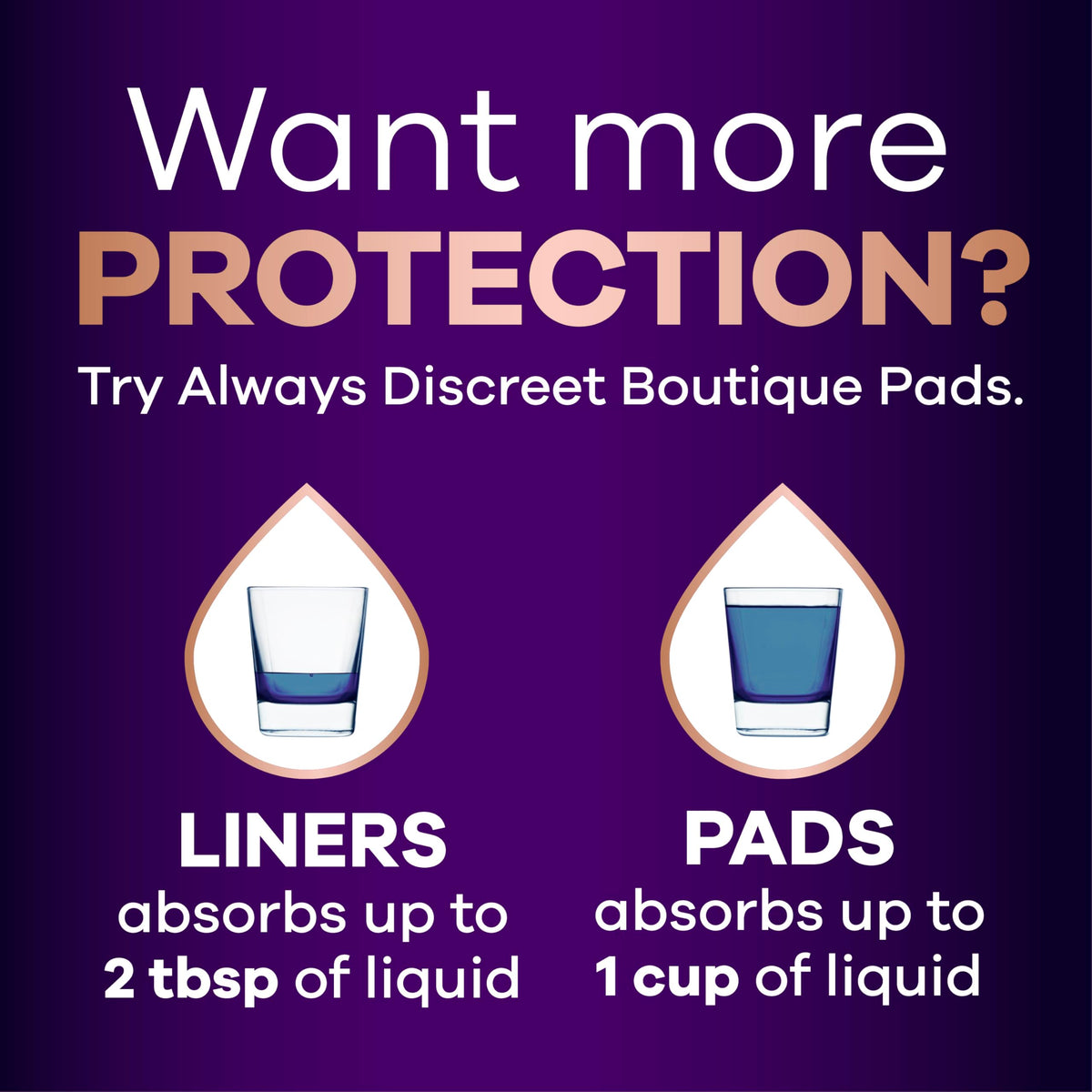 Always Discreet Boutique Incontinence Panty Liners for Bladder Leaks, Size 2, Very Light Absorbency, Long Length, 96 Count (Pack of 2)