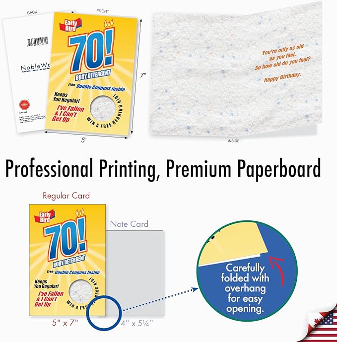 NobleWorks - 70th Milestones Birthday Greeting Card with 5 x 7 Inch Envelope (1 Card) - Body Detergent 70 5171