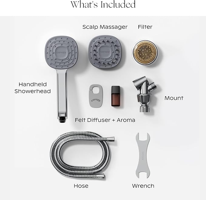 Canopy Handheld Filtered Shower Head & Scalp Massager - High Pressure Shower Head Filter for Hard Water - Reduce Impurities for Healthier Scalp, Skin & Hair - Hair Growth - Brass