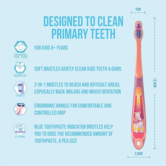 Jordan* Kids Toothbrush | 6-9 Years, Soft Bristles, BPA Free | 4 Pack | Blue & Green Step 3