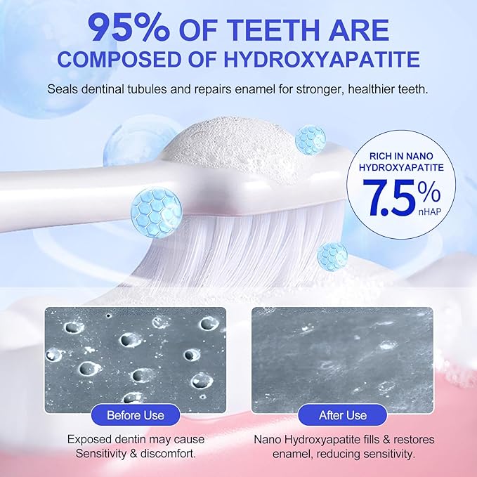7.5% Hydroxyapatite Toothpaste for Enamel Protection & Tooth Strengthening, White Tooth Repair, Sensitive Teeth, Gentle Mint Fluoride-Free Formula (120g/4.23oz)