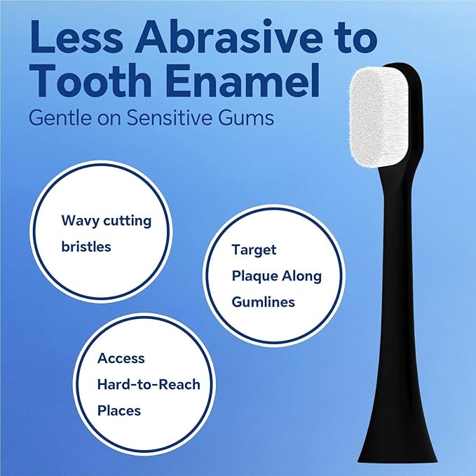 Ultra Soft Bristles Replacement Brush Heads Compatible for Sonicare Electric Toothbrush for Sensitive Teeth & Gums Care(2 Pcs)