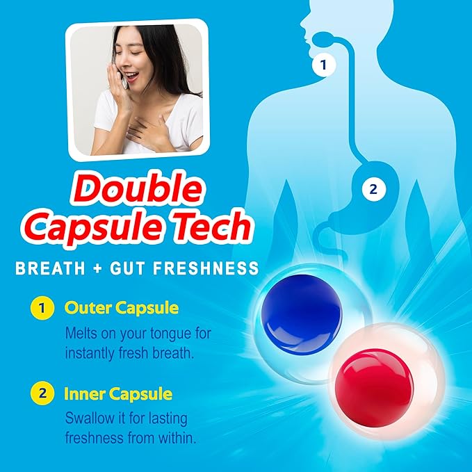 PaperMints CoolCaps - Instant Fresh Breath Mints Sugar-Free Variety 4 Pack - 160 capsules. Chronic Bad Breath Treatment for Adults, Peppermint Mouth Freshener Mint Pearls Halitosis Dry Mouth Products