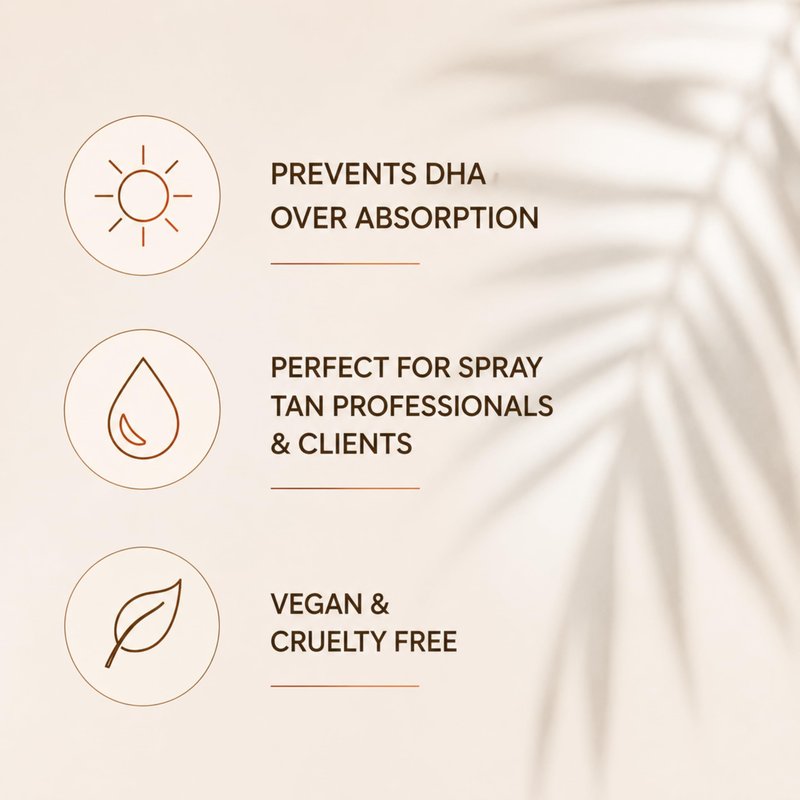 SunFX ProBlend Barrier Cream – DHA Blocker for Flawless Spray Tans, 33.8 fl oz | Prevents Streaks, Protects Dry Areas, Ensures Even, Long-Lasting Self-Tan Application