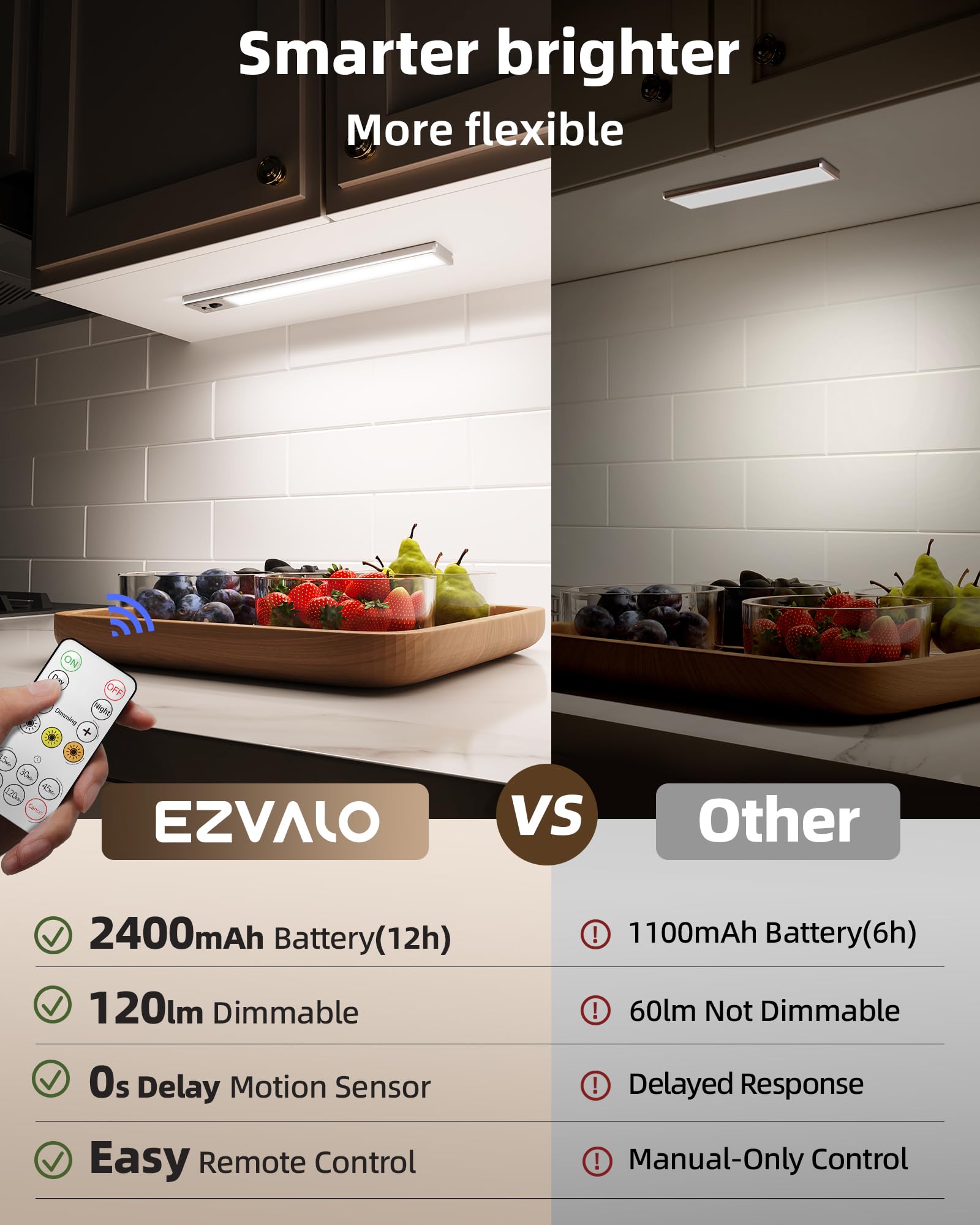 EZVALO 3-Pack 10inch Under Cabinet Lighting with Remote, 2400mAh Rechargeable Motion Sensor Lights, Magnetic Dimmable Closet Light, Timer, 3 Color Temps Wireless Lights for Kitchen, Pantry, Stair