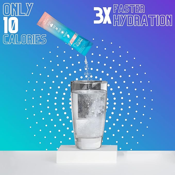 HydroMATE Electrolytes Powder Packets Low Carb Hydration Accelerator Drink Mix Party Relief Plus Vitamin C Variety Pack 16 Sticks