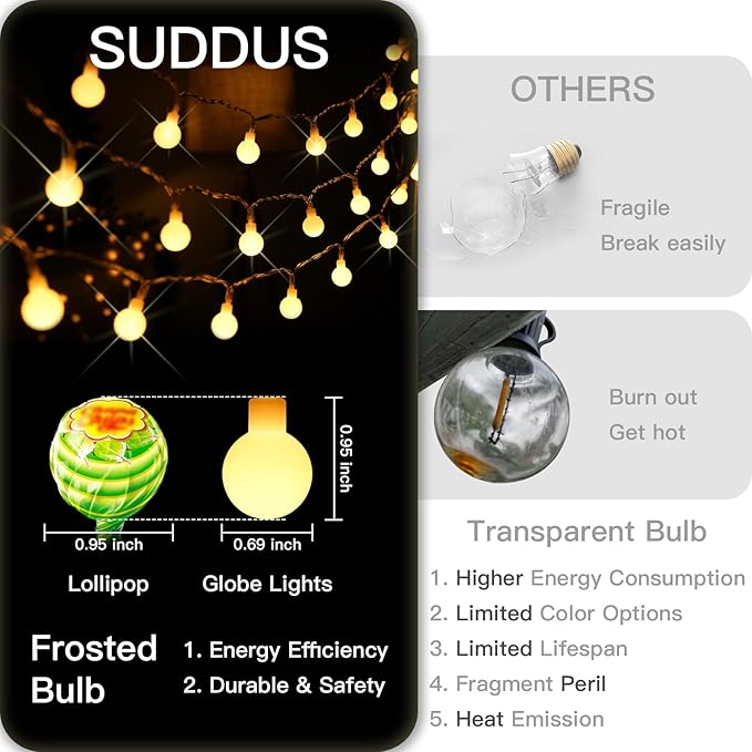 suddus Globe String Lights for Bedroom, 100 Led Fairy Lights Plug in, String Lights Indoor for Christmas Tree, Classroom, Wall, Window, Wedding, Party, Thanksgiving Decor, Warm White