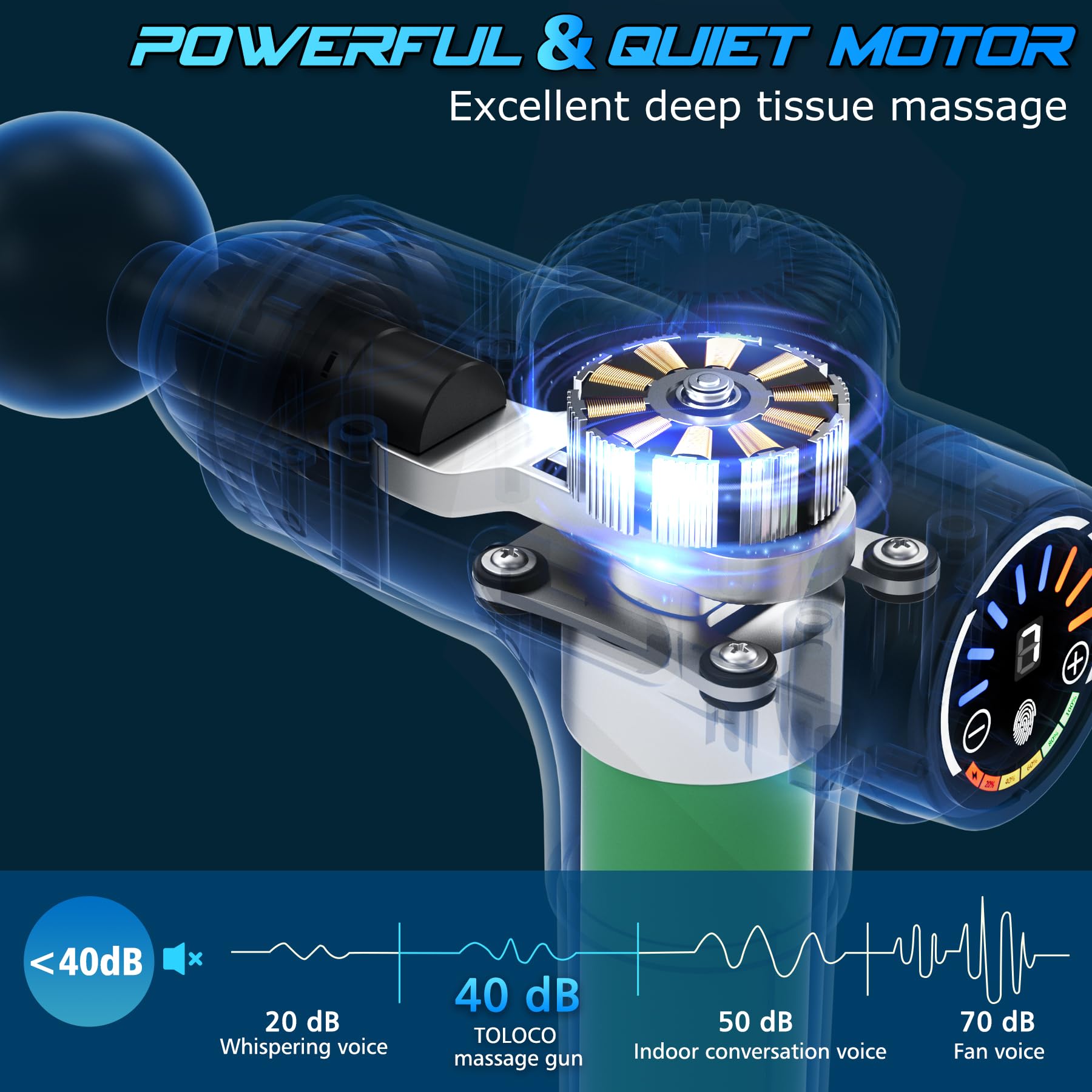 TOLOCO Massage Gun, Back Massager 10 Replacement Head for Pain Relief Deep Tissue, Percussion Massage Guns 7 Speed Level Super Quiet Electric Massager Fathers Day Dad Gifts, Carbon