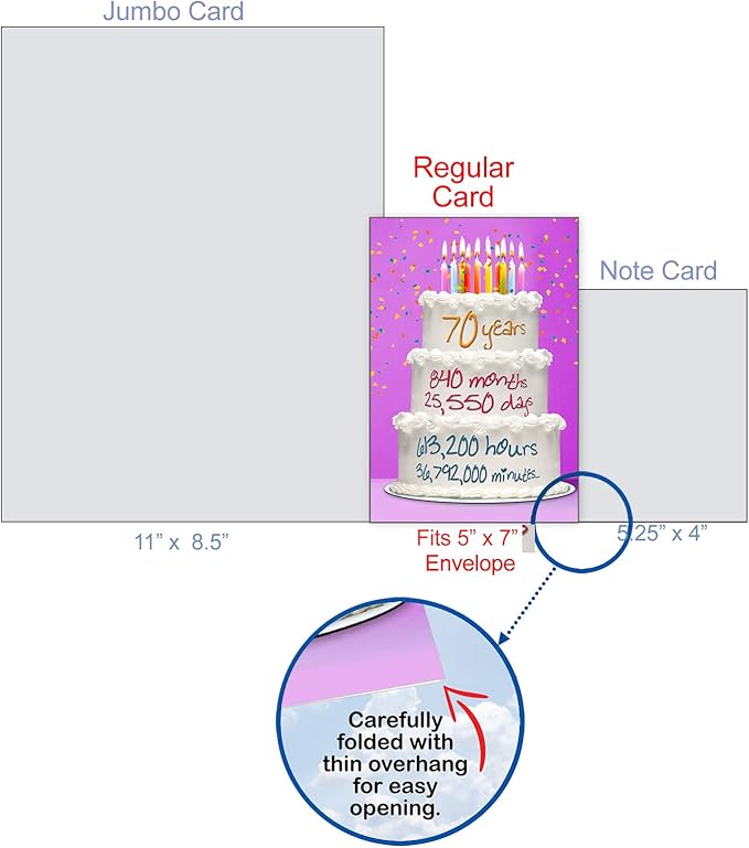 NobleWorks - 70th Birthday Card Funny - 70 Year Old Humor Notecard, Milestone Birthdays Celebration - Year Time Count 70 C9094MBG