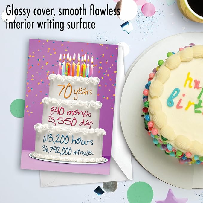 NobleWorks - 70th Birthday Card Funny - 70 Year Old Humor Notecard, Milestone Birthdays Celebration - Year Time Count 70 C9094MBG