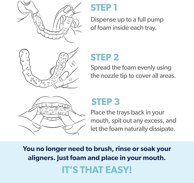 EverSmile AlignerFresh Extra Whitening Foam – Cleaner Compatible w/Invisalign and All Clear Aligners and Retainers – Eliminates Bacteria, Whitens Teeth, Fights Bad Breath – 50ml (4 Pack)