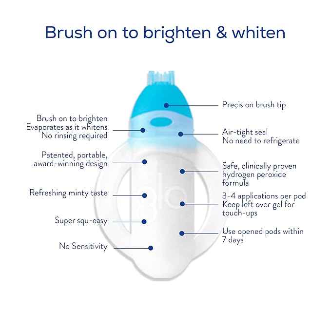GLO Science Teeth Whitening Gel – 6% Hydrogen Peroxide – Clinically Proven, Fast & Safe for Sensitive Teeth – Includes 10 Gel Vials & 1 Lip Care