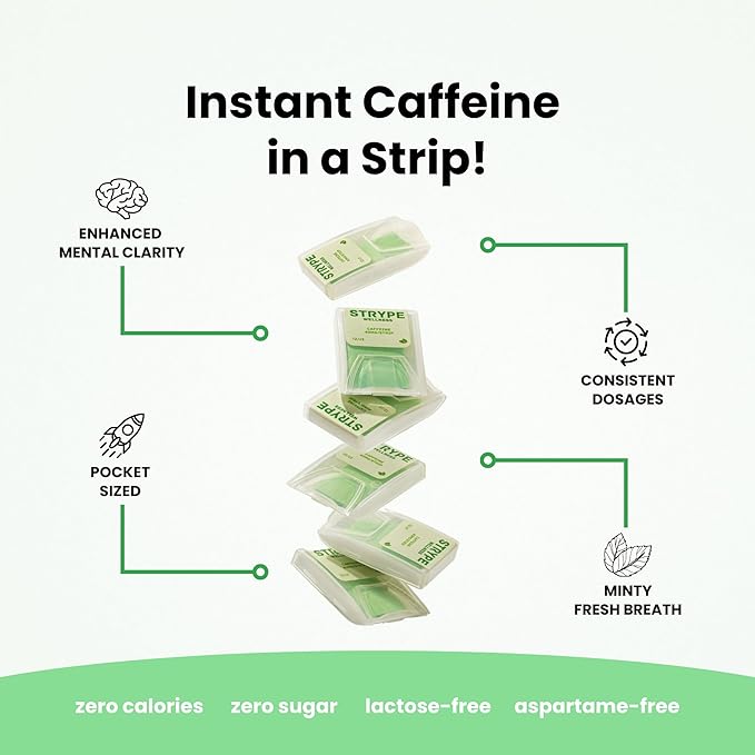 Energy Strips | Instant Caffeine in a Strip | 80mg per Serving | Portable Caffeine + Breath Mints | Zero Calories & Zero Sugar | Spearmint Flavor | 12 Strips per Pack (5 Pack/60 Total)