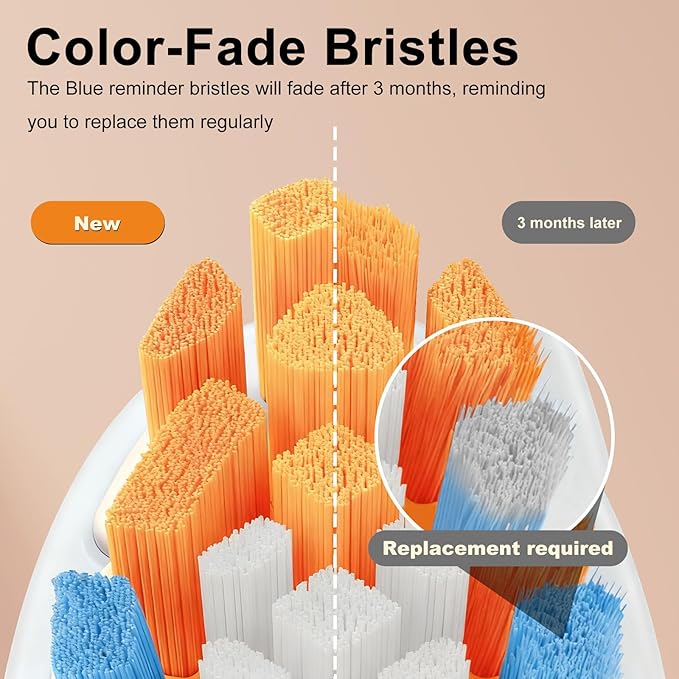 Replacement Toothbrush Heads for Philips Sonicare Toothbrush Heads, Compatible with Philips Click-on Toothbrushes, Soft Dupont Bristles, Sensitive Gum Care, 8 Pack
