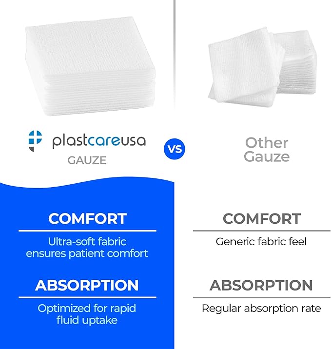 1000 Count 2x2 Gauze Pads - Soft 4-Ply Non Woven Sponges - Non Sterile Dental & Esthetic Wipes - All Purpose Medical Gauze Squares for First Aid, Surgical, Wound Dressing (5 Packs of 200)
