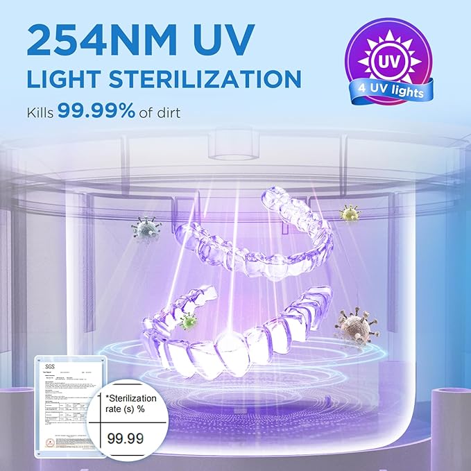 Dental Ultrasonic Retainer Cleaner Machine - Dental Cleaning Pod for Denture, Mouth Guard, Aligner, Night Guard, Braces, Toothbrush Heads, Jewelry, 45kHz Retainer Cleaner with Digital Timer & 200ML