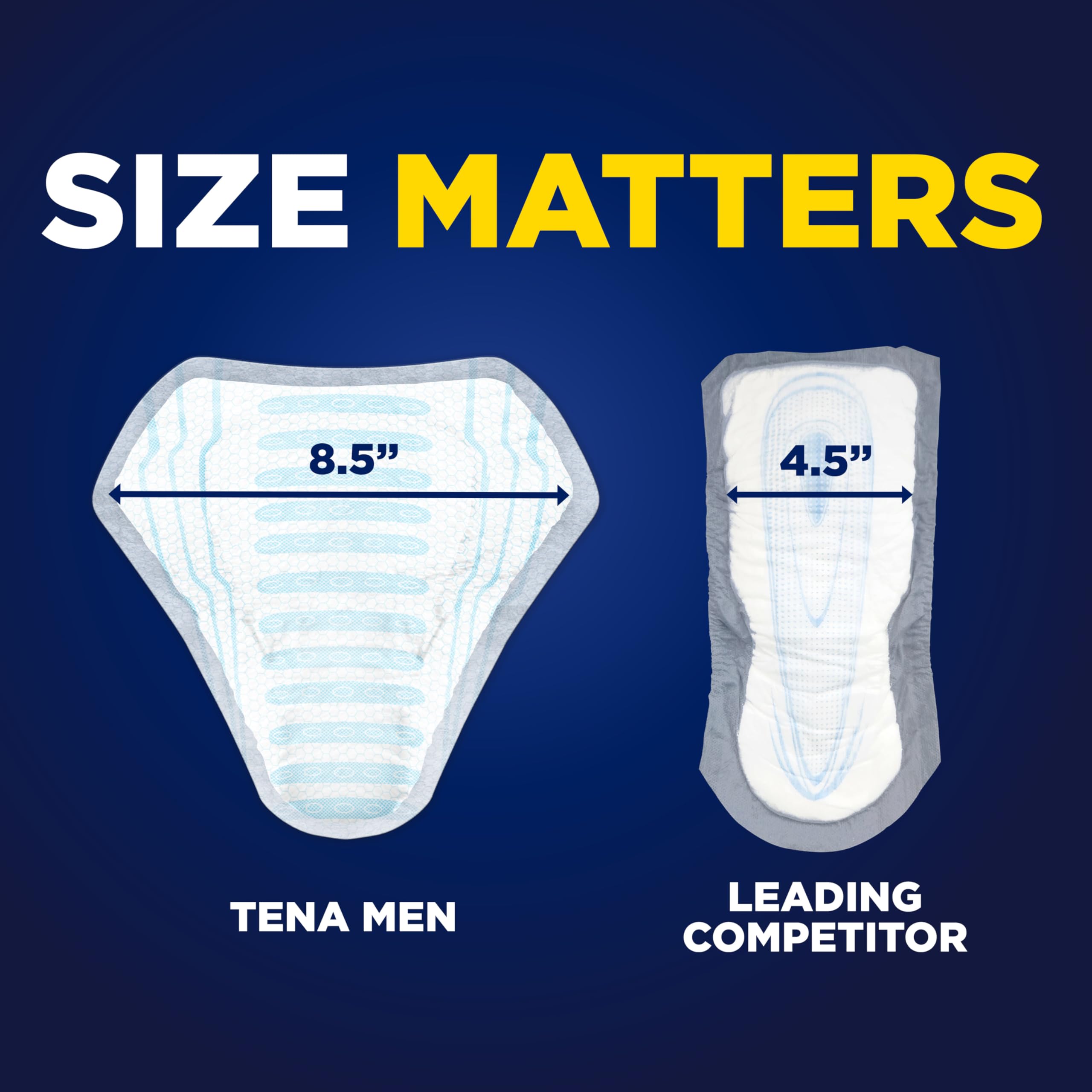 TENA Men Incontinence Guards for Men, Men's Pads, Bladder Control, Maximum Absorbency, 144 Count