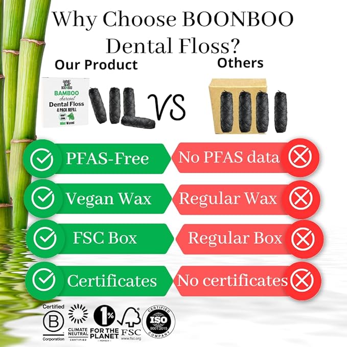 BOONBOO Dental Floss Refill, Bamboo Charcoal Woven Thread, 4 Pieces, Coconut
