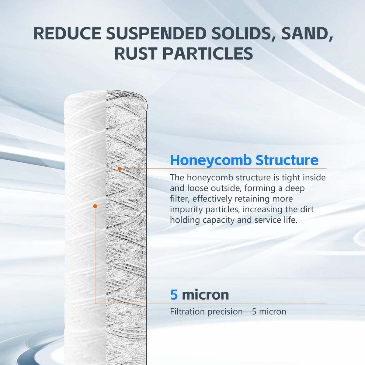 BLUERISE 5 Micron 10" x 2.5" Wire Wound Sediment Filter Cartridge 6-Pack