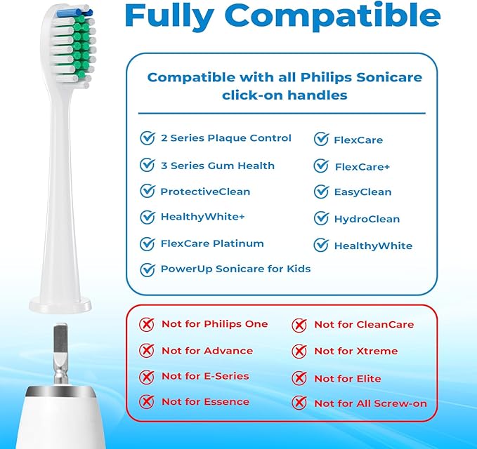 LDHUT Replacement Toothbrush Heads for Philips Sonicare, Electric Toothbrush Head C1 Compatible with 1100/4100/5100/5300/6100/7500/9300 and More Click-on Handles, 12 Pack