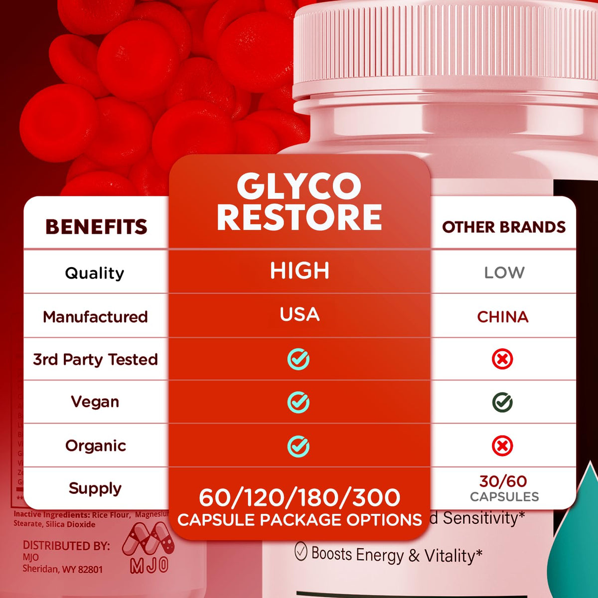 Glyco Restore Capsules, Official GlycoRestore Pills with All Natural Ingredients, Advanced Overall Health and Wellness Vitamin Support Supplement with Max Strength Multivitamins Support (60 Capsules)