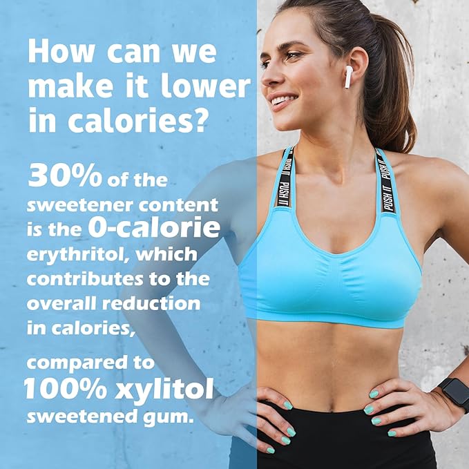 DC24 DAILY CARE Xylitol Chewing Gum with Erythritol, Aspartame Free & Sugar Free Gum, Low-Calorie, Sugarless, Natural Peppermint, 60-Piece Pack, 4 Packs