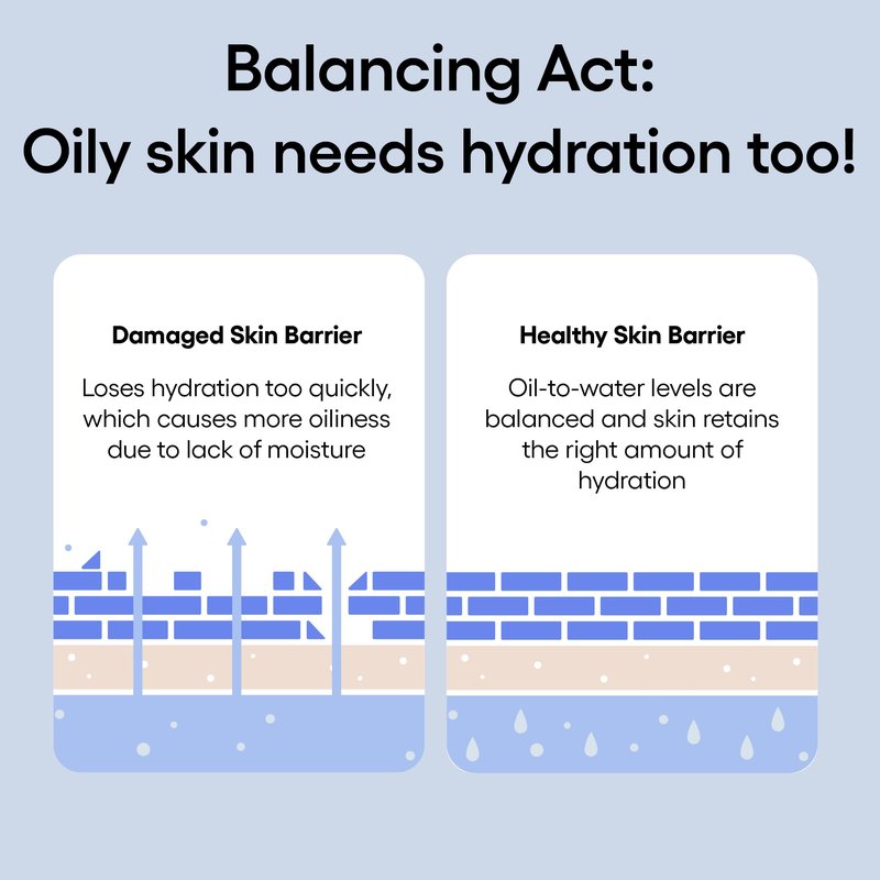 LANEIGE Water Bank Blue Hyaluronic Gel Moisturizer Mini: Lightweight Hydrating Face Gel with Mint Extract, Hypoallergenic & Dermatologist-Tested