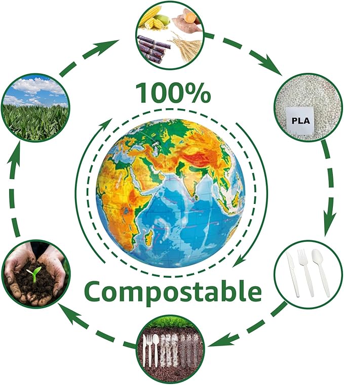 MISISIPI [7In 200Pcs] 100% Compostable Forks and Spoons Utensils Cutlery Silverware Heavyduty Eco-friendly Disposable Plastic free Forks and Spoons Utensils Cutlery Silverware for Party BBQ Lounge
