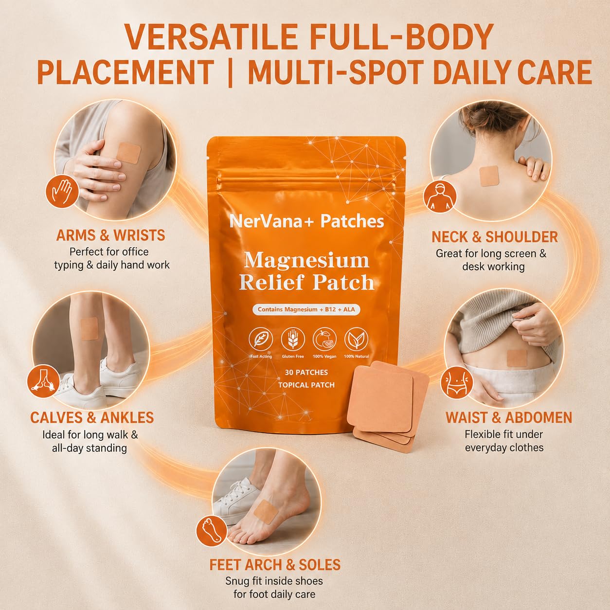 1 PCSNerVana+ Patches for Neuropathy, Nerve Relief Patches, 30 Sticks (1 PCS, Regular)
