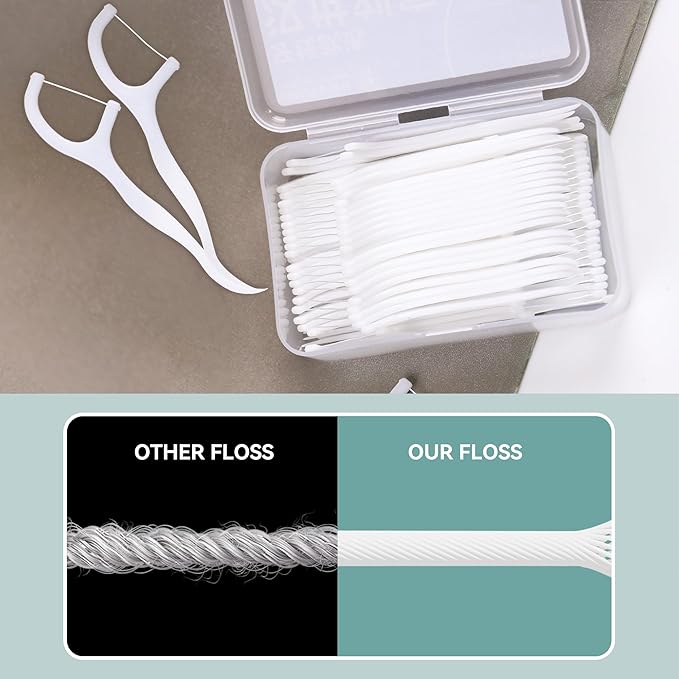 Dental Floss Picks with Built-in Toothpicks 500 Count White Non-Breakable Flossers Bulk 10 Travel Cases Family Pack Toothsticks for Deep Cleaning Plaque Removal and Gingiva Protection