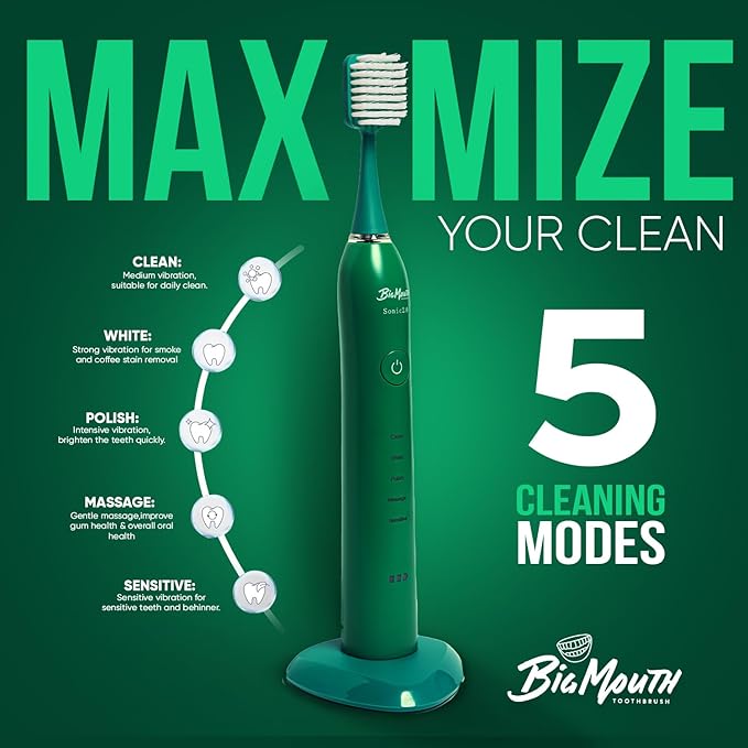 BIG MOUTH TOOTHBRUSH Dr Bobbi Electric Toothbrush for Adults Ultrasonic Rechargeable Toothbrush with 5 Cleaning Modes & 2-Minute Smart Timer Retains 42-Day Battery Travel-Ready Design – (Green)