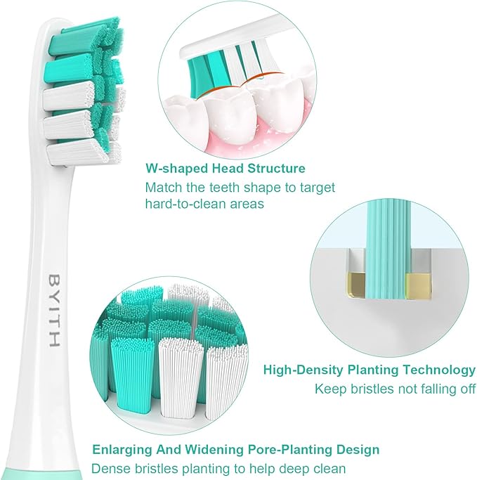 Replacement Brush Heads Compatible with Sonicare E-Series Toothbrush HX7022/66, Essence, Xtreme, Elite, Advance and CleanCare Screw-On Handles, 4 Pack