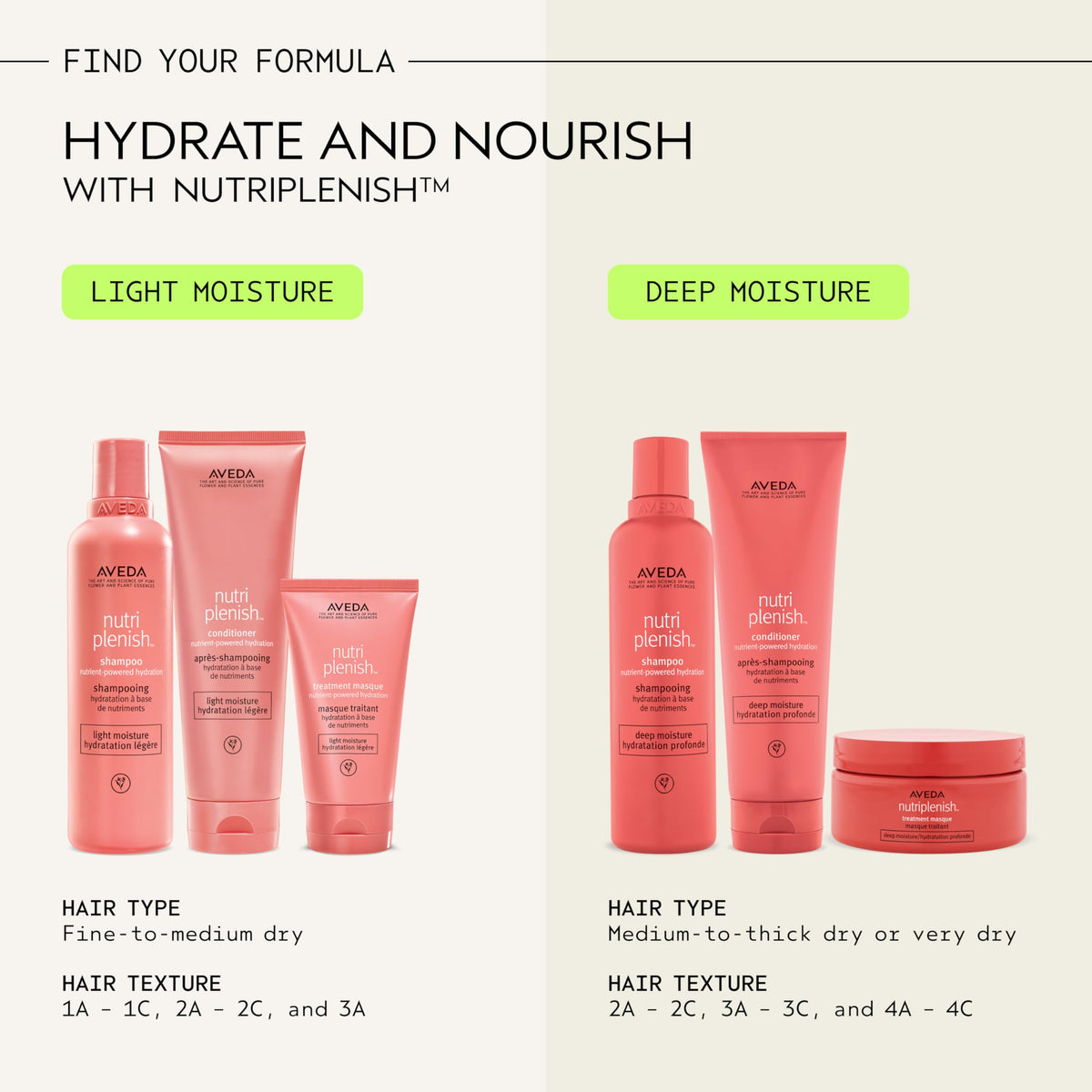 Aveda Nutriplenish Shampoo Light Moisture | Hydrating Shampoo for Fine to Medium Dry Hair | Organic Pomegranate Oil, Coconut Oil, Mango Butter | 93% Naturally Derived*, 1.7 Fl Oz