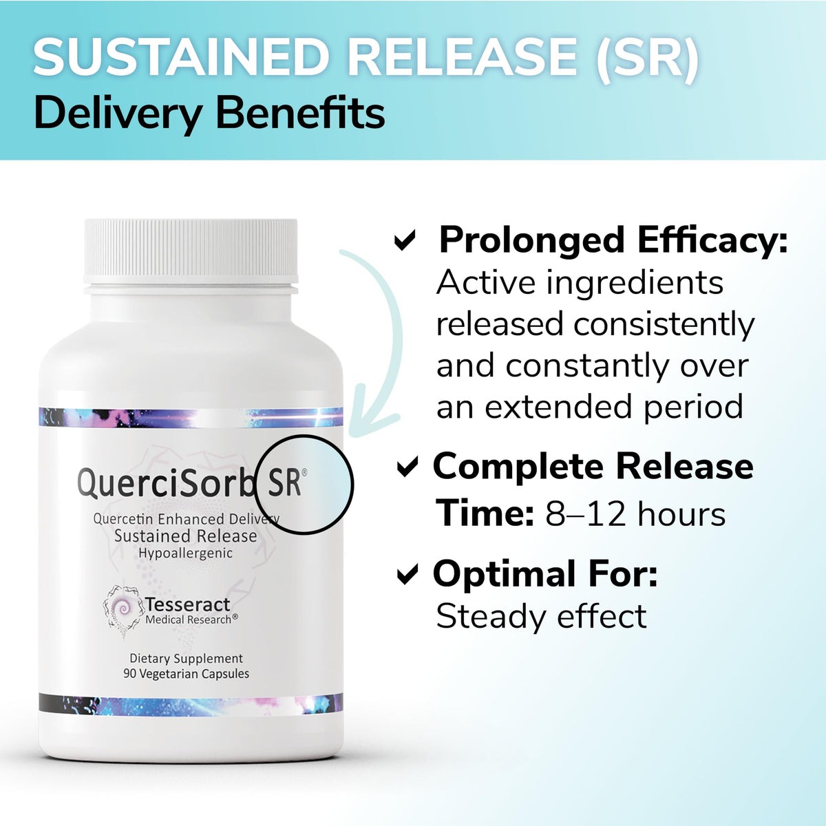 Tesseract Medical Research QuerciSorb SR Quercetin Supplement, Sustained Release, Supports Immune Function and Overall Health, Hypoallergenic. 400 mg, 90 Day Supply