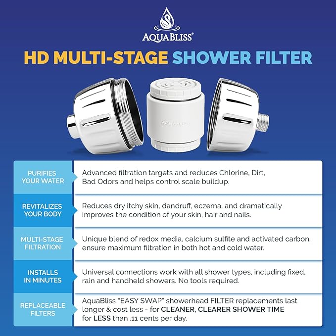 AquaBliss HEAVY DUTY Shower Filter – Latest Superior Advanced 30x Filtration - Universal Multi-Stage Shower Head Filter Reduces Chemicals, Chlorine & Odors - Chrome (SF500)