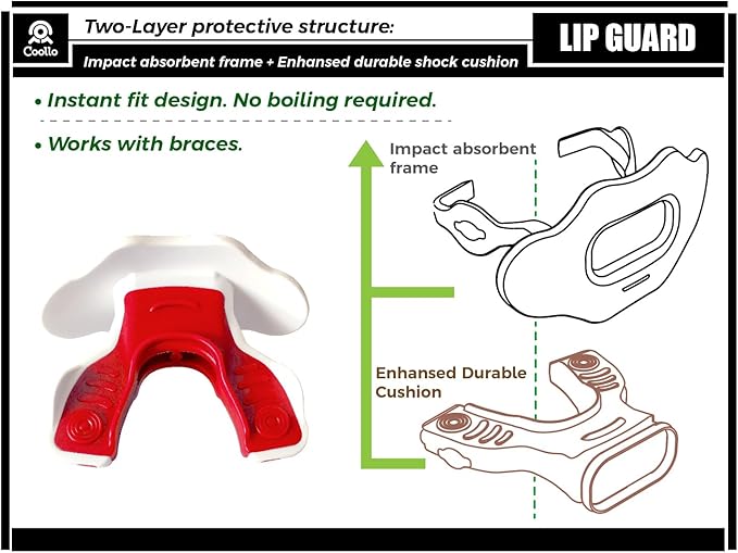 Football Mouth Guard Lip Guard MAXX/Might Football and High Impact Sports Lip Protector for Adults & Youth (Strap Included)