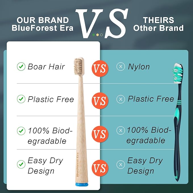 4 Pack Boar Bristles & Bamboo Toothbrush, Premium Natural Boar Bristle Toothbrushes for Adult, Plastic & Nylon Free, Fully Biodegradable Compostable Bamboo Tooth Brushes