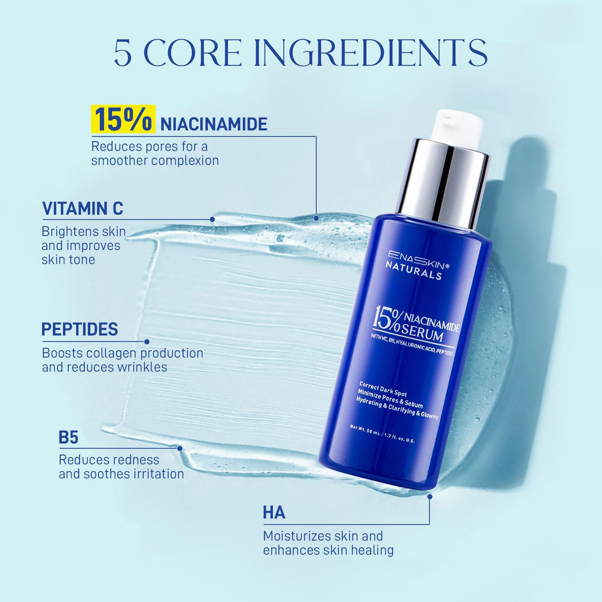 Niacinamide Serum 15% for Face – Dark Spot Corrector, Pore Minimizer, Oil & Blemish Control, Brightening & Hydrating with Vitamin C, B5, Peptides & Hyaluronic Acid – 1.7 Fl Oz