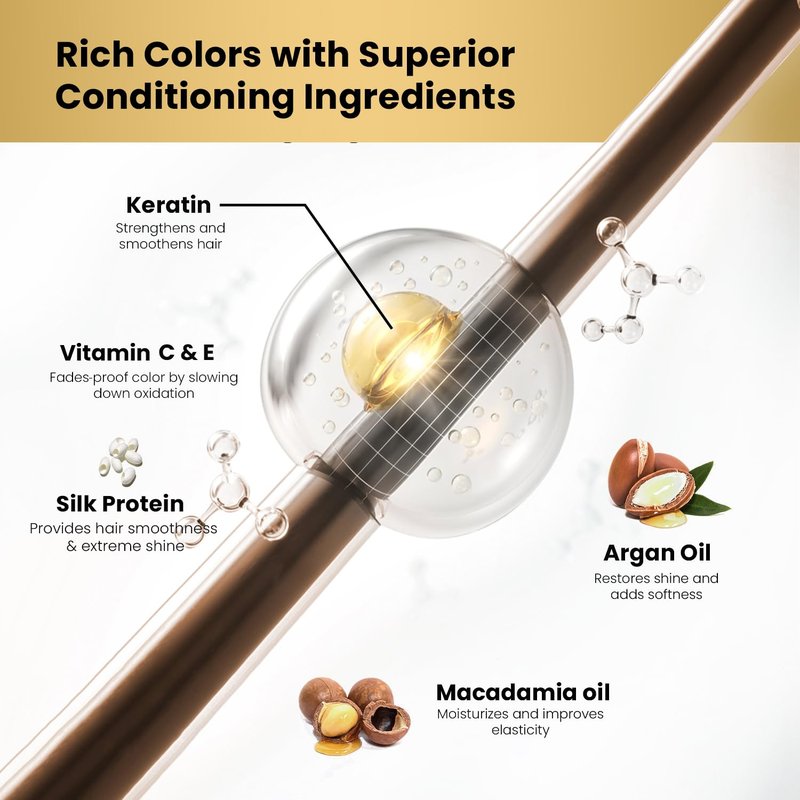 MOEHAIR Hair Coloring Kit | 6N Permanent Hair Color (Dark Blonde), 20 Volume Developer 6%, Coloring Brush, Gloves & Mixing Bowl | Keratin Infused Color | 100% Gray Coverage | Adds Shines & Softness