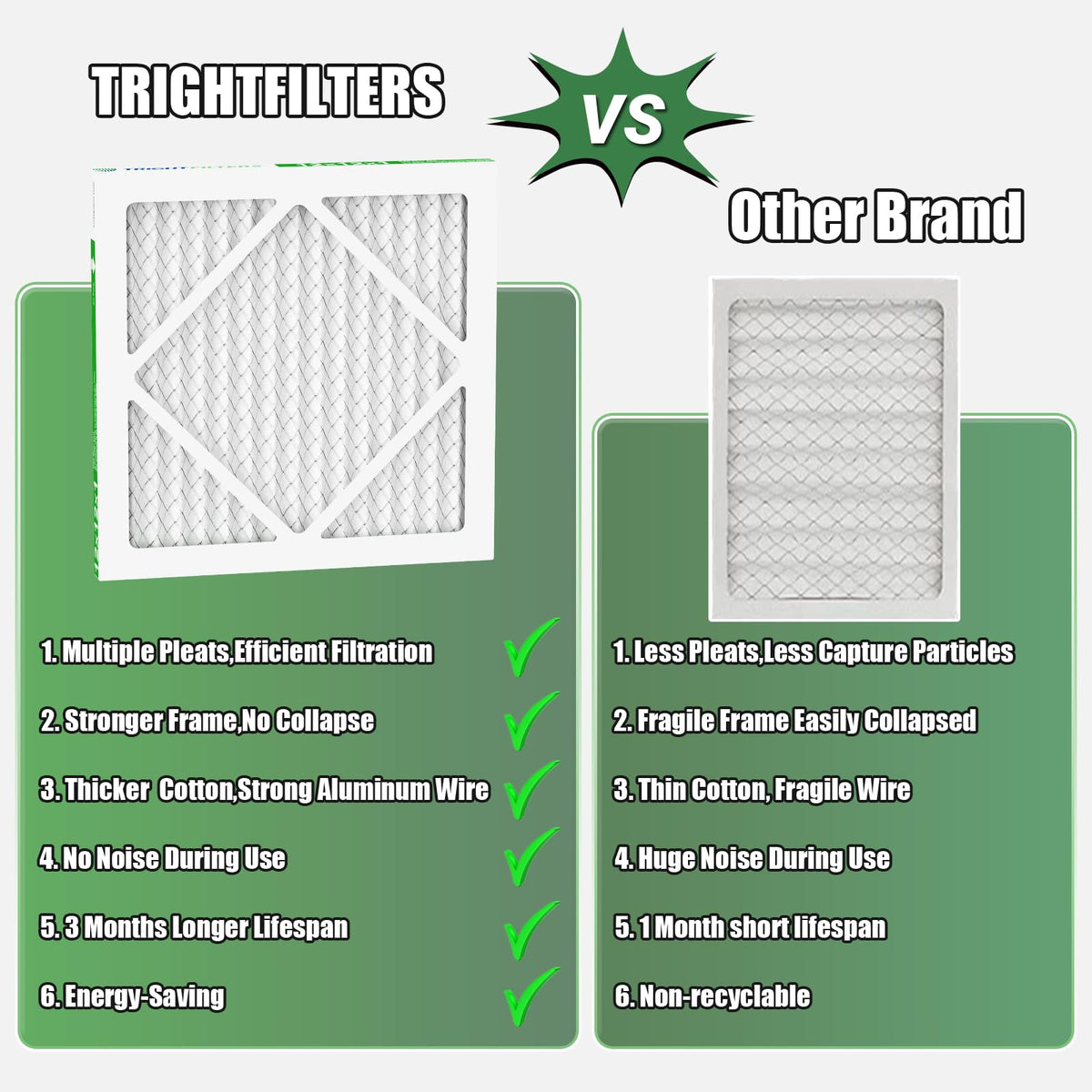 TRIGHTFILTERS 12x12x1 Air Filter 6 Pack, Durable MERV 8 Pleated Home HVAC AC Furnace Filters, Lightweight Compact Air Conditioner Filter Replacement