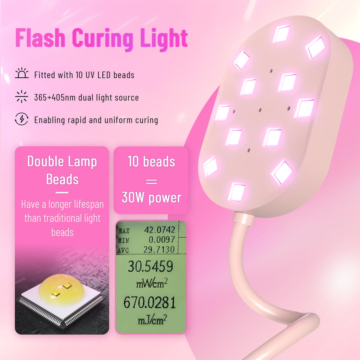 TCHMCITY Flash Cure lamp, 36W Mini Cordless Gel x Nail Lamp Flash Cure, Auto Sensor Gooseneck Portable USB Gel Nail Dryer U V Light with 3 Timers and LCD Display for Home DIY