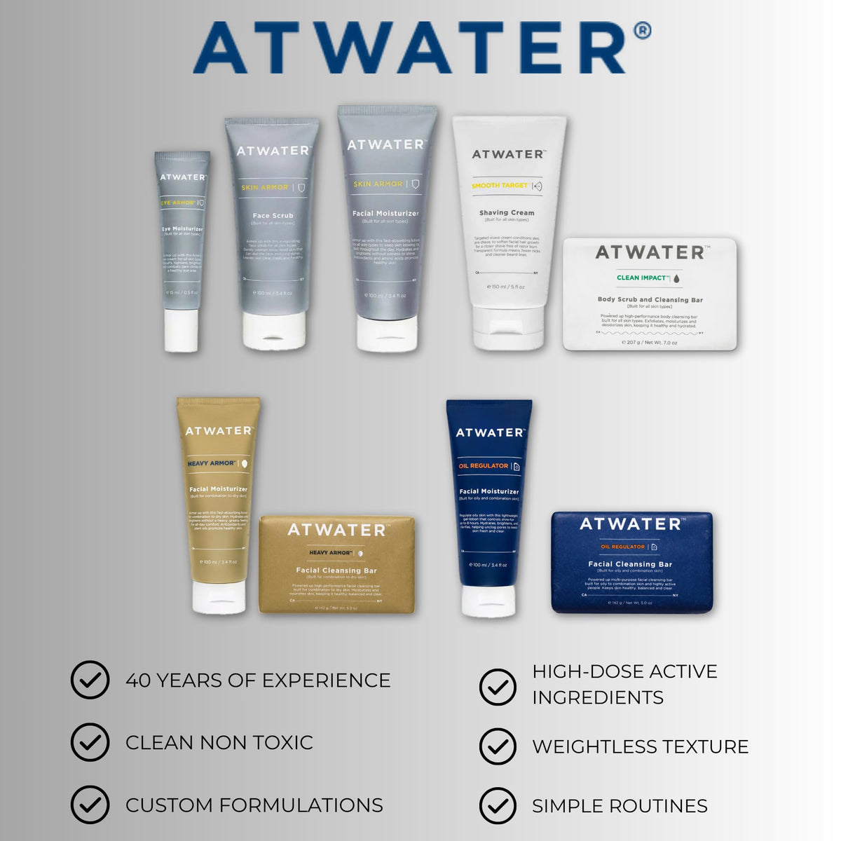 ATWATER Men's Intensive Face Moisturizer for Dry Skin, 3.4 oz