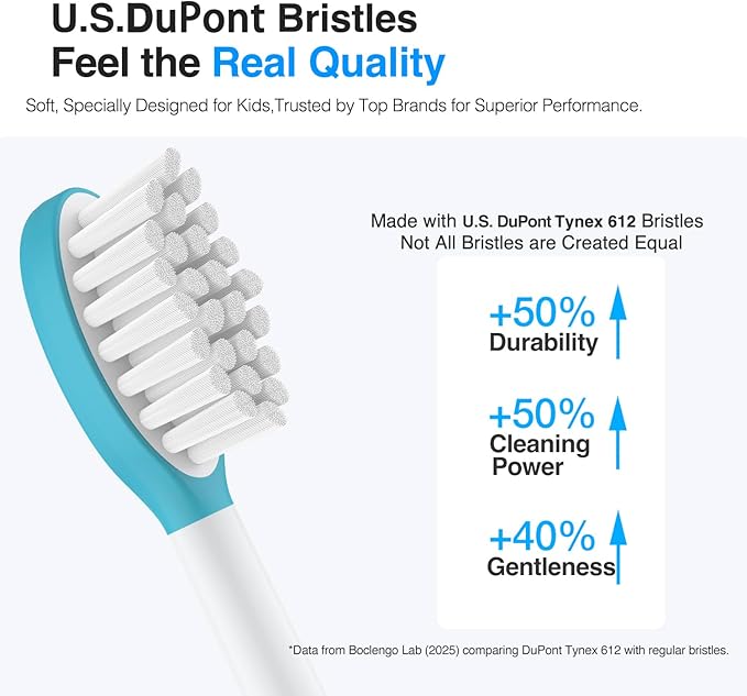 Kids Replacement Heads for Philips Sonicare Kids Toothbrush Heads,for Phillips Sonicare HX6042/94, HX6340,HX6321,HX6320/30,Standard Child Brush Head for Philips Sonic Care,Boy Girl,6 Pcs