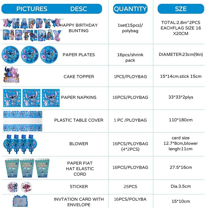 Stitch kids Birthday Party Supplies decoration Set – 125PCS, for16 Guests,1Tablecloth,16 Plates,16Napkins, Banner, Stickers, Cake Topper,16 Invitations card with envolopes,16 Blowouts &16Popcorn Boxes