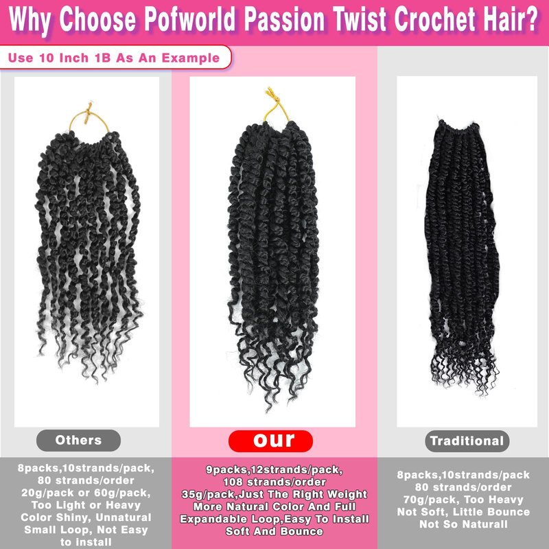 9 Packs Passion Twist Crochet Hair 18 Inch Pre-twisted Passion Twist Hair Pre Looped Crochet Passion Twist Hair Bohemian Passion Twist Crochet Hair for Women Girls and Kids (18Inch,1B)
