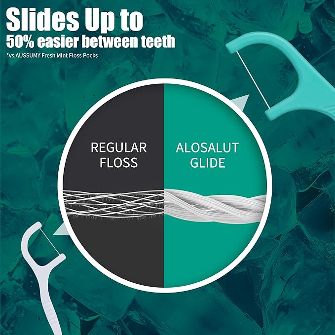 240 Count Dental Floss Picks – Mint Flavored Flossers with Built-in Toothpick for Deep Cleaning – 4 Portable Boxes of 60 – Strong & Smooth Floss Sticks for Family Home Travel - Adults & Kids
